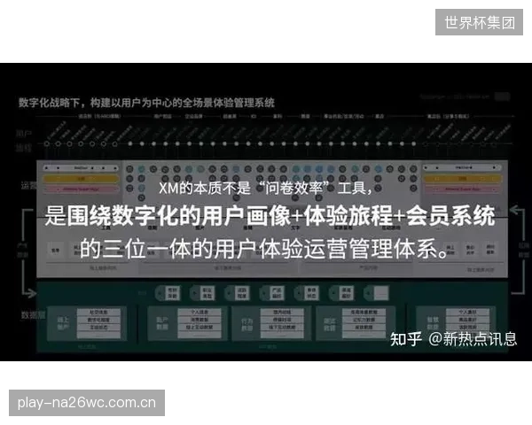 深度报告:仅有不到10%的场馆建立了有效的会员数据系统,用户画像缺失导致复购率持续低迷 深度报告:仅有不到10%的场馆建立了有效的会员数据系统,用户画像缺失导致复购率持续低迷